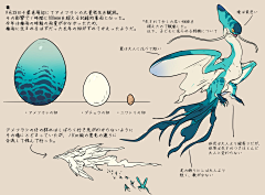 大学牲Brony采集到幻想生物