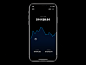 UI Interaction GIFs Of the Month — January 2018 – Collect UI Design, UI / UX Inspiration Blog – Medium : Landing Pages, Illustrations, Log In Screens, Onboarding Examples and
much more inspiration handpicked daily and categorised on…