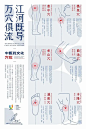 中医+大运，走进年轻的你