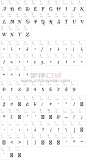 PartyStd 字符映射表(Character Map)