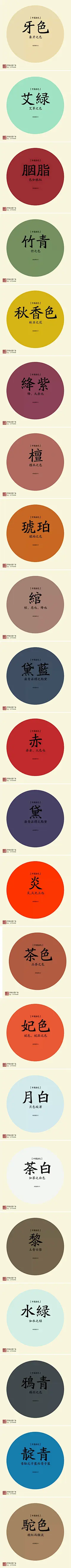 采集图片