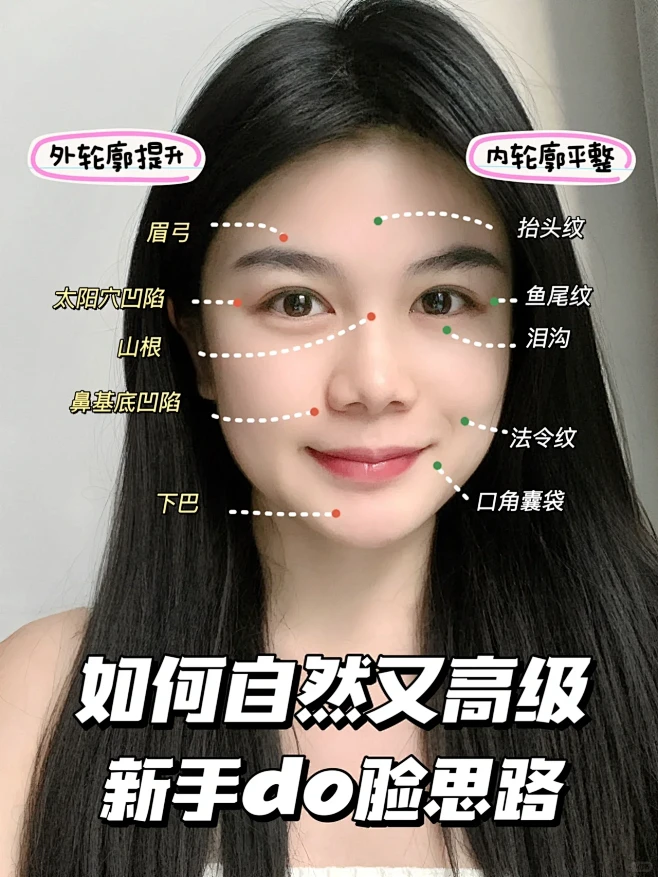 25-40抗衰重点：先玻尿酸固定轮廓 老...