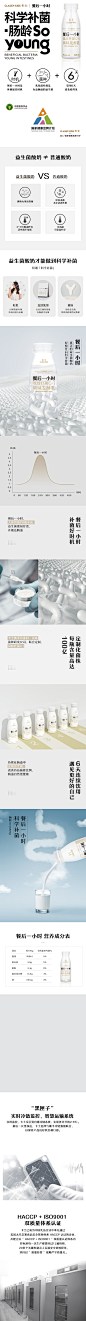 牛奶
详情页