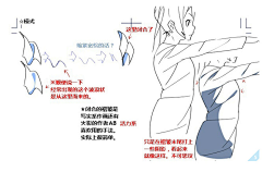 晓雨子琦采集到服饰褶皱