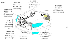 耳机杀手采集到汽车结构