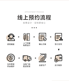 叫贞贞的人贞多采集到图标