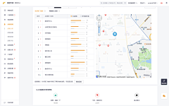 宏HONG_ZX采集到详情页