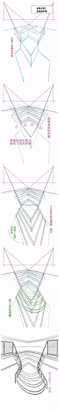 【绘画教程】透视实例讲解教程，本次教程给大家分享建筑物方面的透视的一些全面的见解，希望可以帮到大家~自己收藏~转需吧~