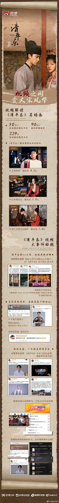SSSU_nan411采集到长视频