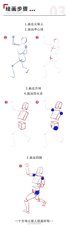 KinGdfs采集到人物练习