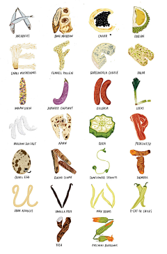 陈淳Lola采集到字