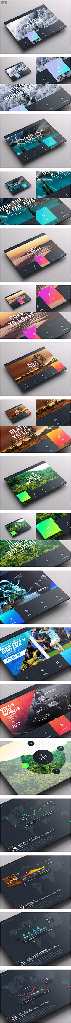 倩呢采集到UI. APP界面