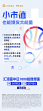 汇添富中证1000指增 常规卖点