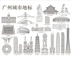 广州地标建筑中国广东广州城市插画广州城市景点合集AI素材模板-淘宝网