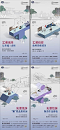 【佳图网】 海报 地产 价值点 现房 实景 加减乘除 庭院 园林 公园 社区