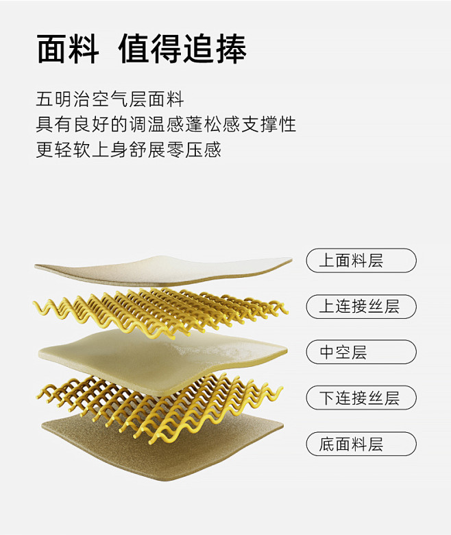 逸阳五明治air空气层开衫卫衣女2023...