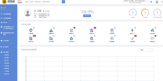 启信宝企业版提供企业风险舆情监控|企业信用报告|关系查询|精准营销－启信宝企业版企业征信大数据平台-花瓣网