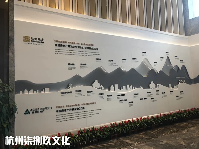 分享历程墙该怎么做（文化墙设计制作） -...