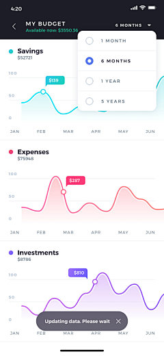 冒冒刺猬球采集到APP数据页面