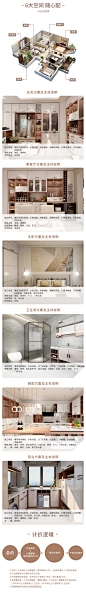 海尔全屋定制Haier home整装定制全包装修 新房装修 装修设计 H3-tmall.com天猫