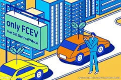 创意城市生活卡通插画