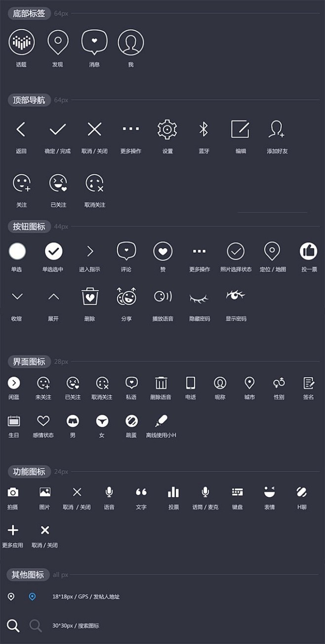 APP规范：图标和按钮视觉设计规范-UI...