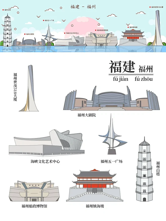 城市地标建筑\福州 - 小红书