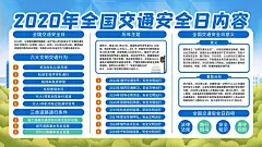 时尚全国交通安全反思日海报74