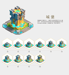 萝卜丝基采集到守卫战王国——————————