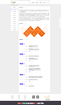 ui雪姐的杂货铺采集到UI-科技信息网站