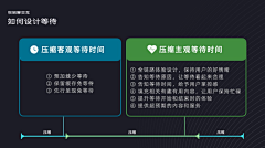 米唐Mitang采集到产品运营