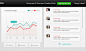 Dashboard- User Interface Design - UX on Behance