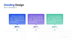 格格别闹采集到ppt