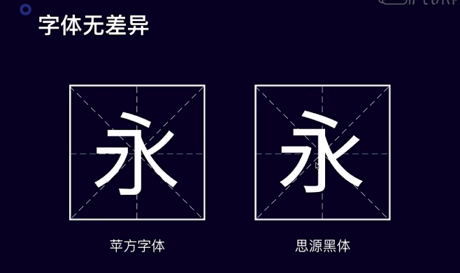 苹方和思源黑体的差异