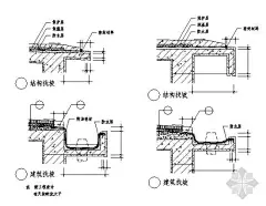 天沟和檐沟对比图图片大全_挑檐檐沟构造
pvc天沟 成品檐沟 落水系统(图