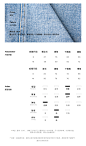 ourhour 解构捏褶毛边 浅蓝牛仔抹胸半身裙两件套 女夏设计感套装-淘宝网