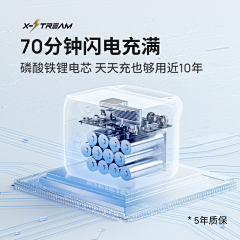 Carina1采集到伸缩线