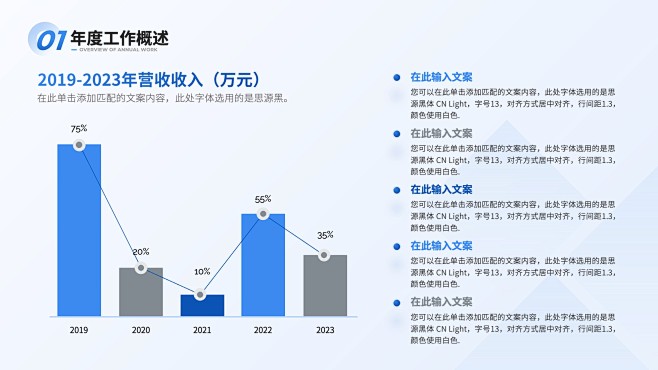 124页实用蓝色商务风图表统计设计PPT...