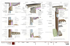 中天建公建资料库采集到layout