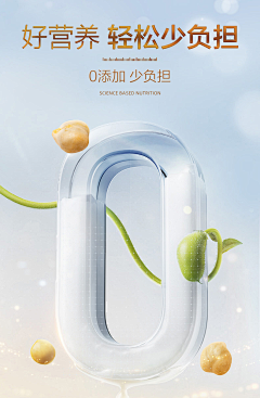 老司机被注册了采集到0添加