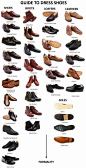 Complete Guide to Men's Dress Shoes. #mensfashion