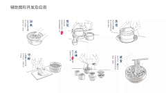 匠物采集到现代简约家装