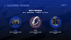 并列关系3项PPT图文页