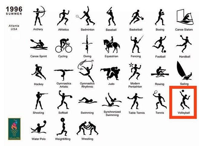 东京奥运会首次使用动态图标排球项目长这样腾讯新闻