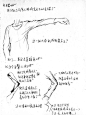 【教程】画人体的教程（大致），新人们快来共享吧~_看图_漫画吧_百度贴吧