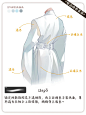 零基础服饰教程|温婉如玉的白色古装上色法