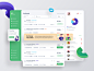 Dashboard of Financial Business Exchange Portal navigation 3d donut banner message chat job board financial finance minimal dashboad admin web application application redesign card ux design app ui