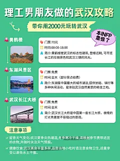 旅游攻略路线轴行程规划小红书配图