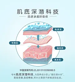 珀莱雅水漾芯肌漂流瓶爽肤水女补水EPS玻尿酸精华水滋润保湿正品-tmall.com天猫