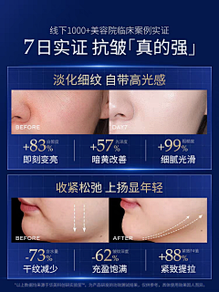 Ashleydong采集到数据+症状图